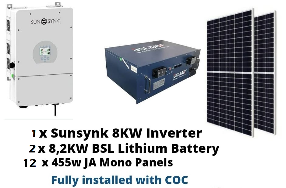 solar package